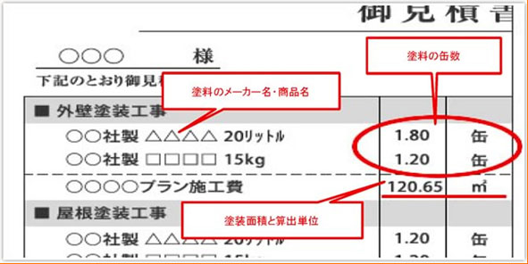見積書の見方 取手市の外壁塗装 屋根塗装 プロタイムズ取手店 石井建装