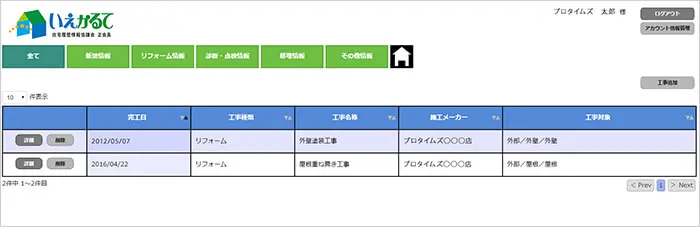いえかるて