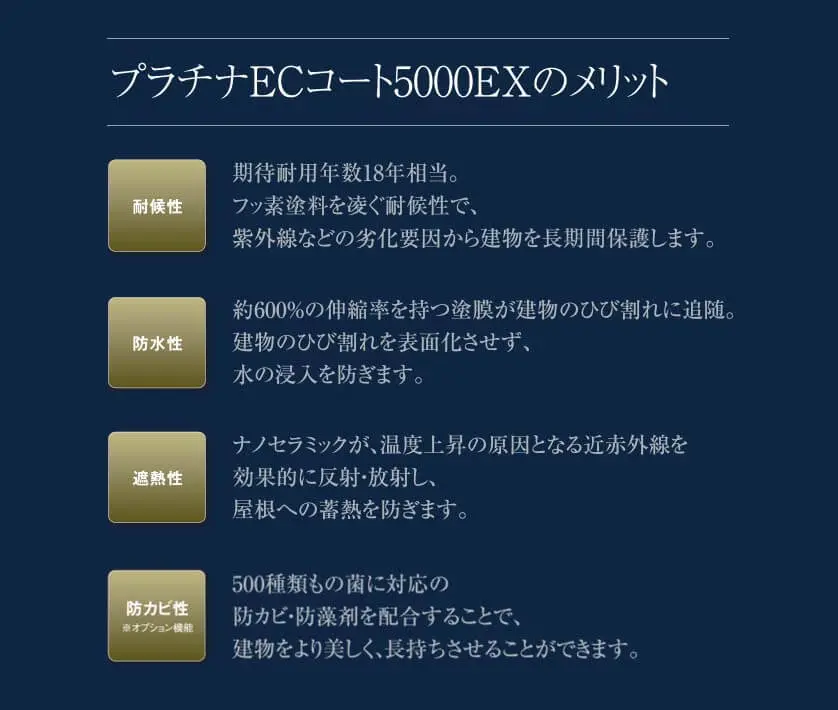 CV5W様ご確認用　塗装費用 外壁塗装の価格表｜内訳と各工程の単価を詳しく掲載