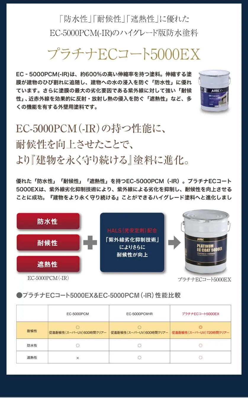 プラチナ コート 塗料 販売