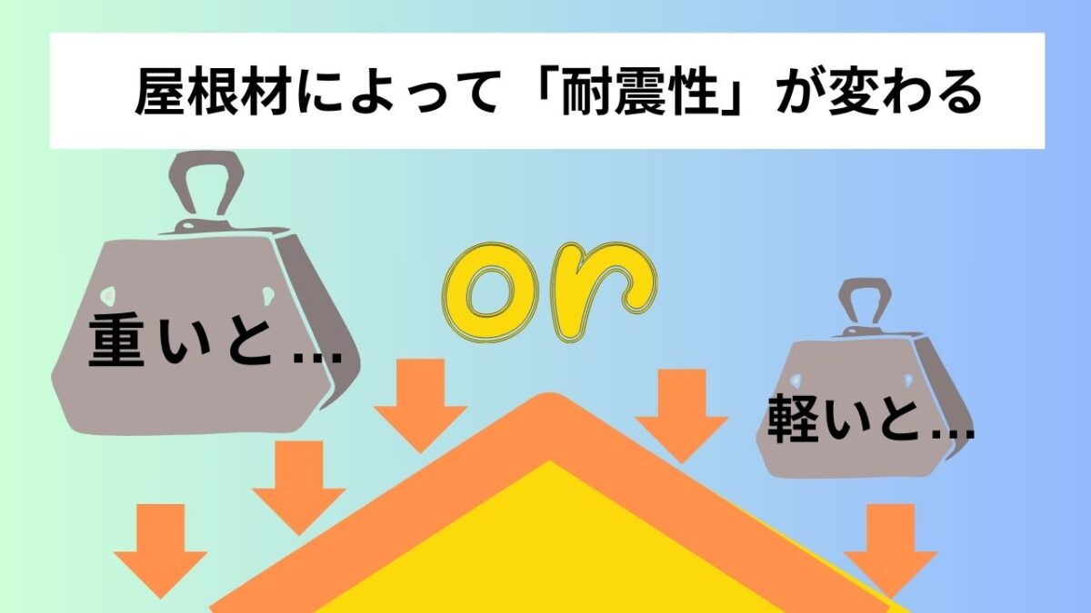 屋根の重さは耐震性能に影響する