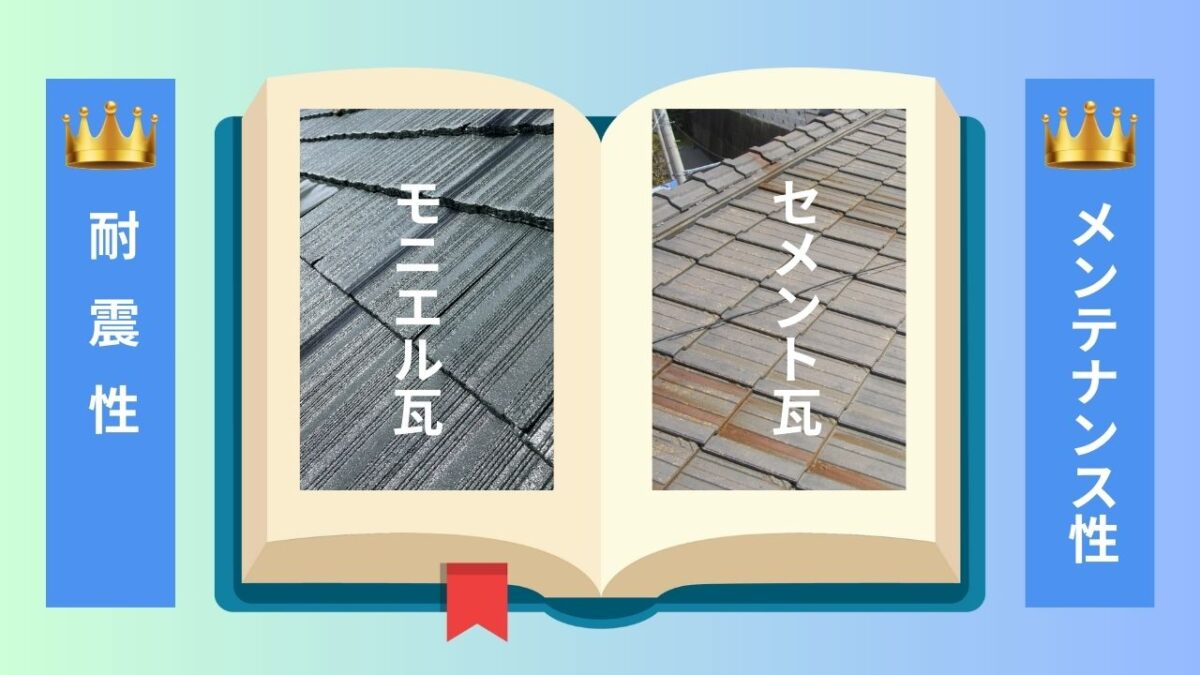 セメント瓦とモニエル瓦の違い