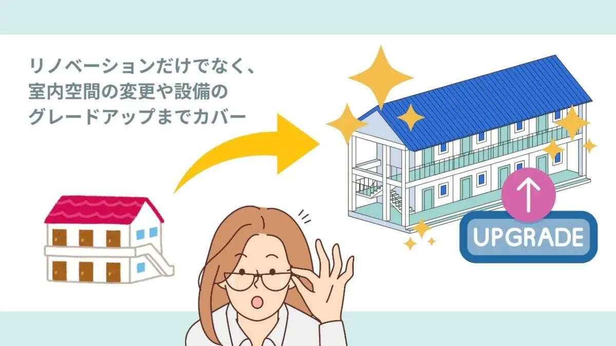 アパートのリノベーションとは?
