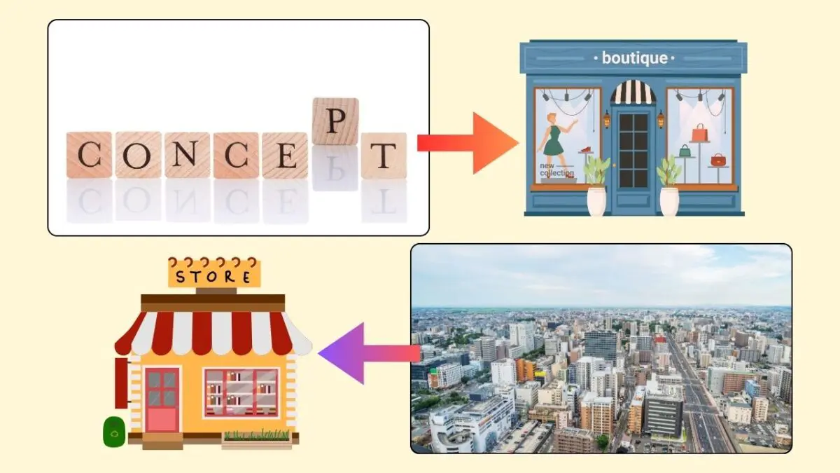 店舗の内装、外装をおしゃれにしませんか。 店舗外観をおしゃれなデザインにするメリットは多い！決める際の