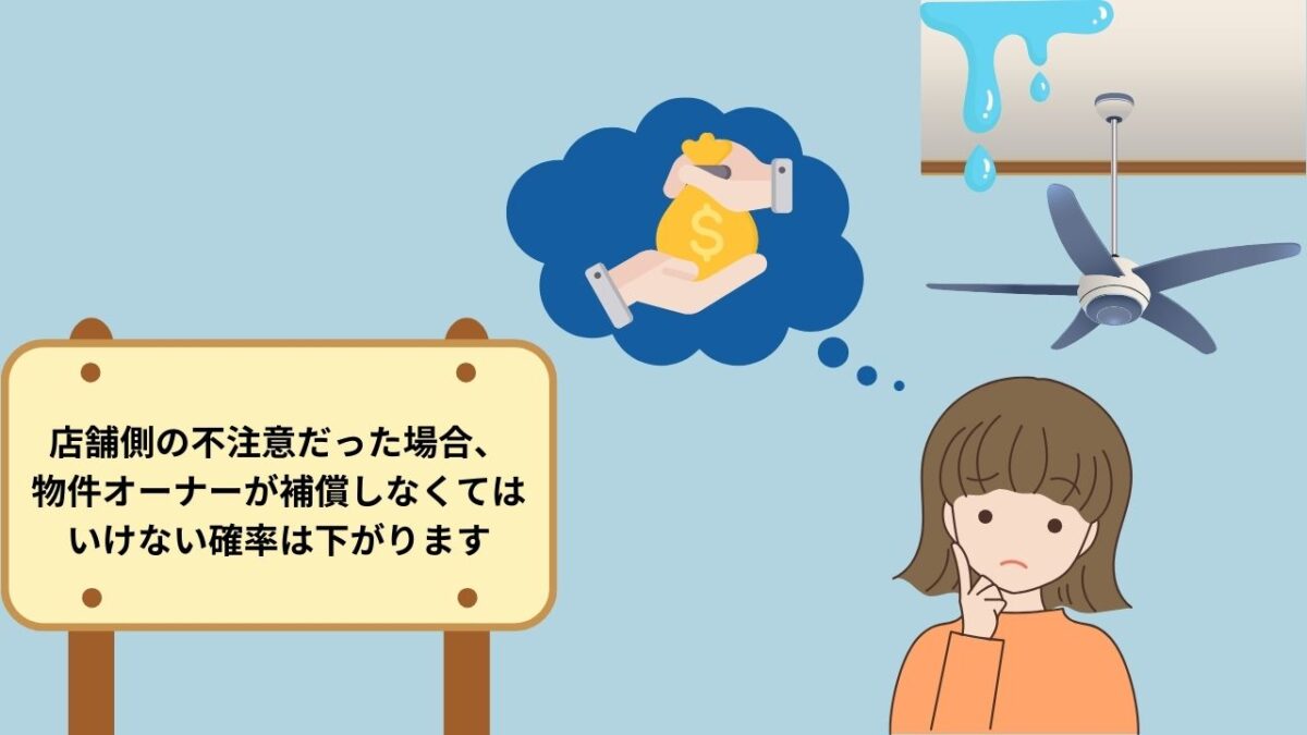 店舗の水漏れが発生した際の休業補償は？物件オーナーが負担しなくてはいけないケースとは？