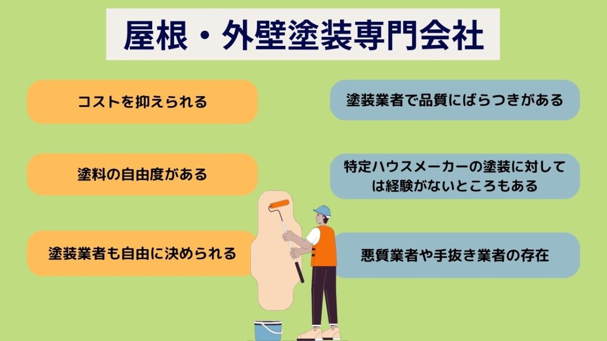 屋根・外壁塗装専門会社の特徴