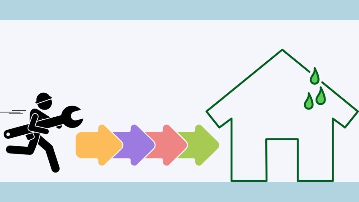 雨漏り修理のための手順（DIYで応急処置後に業者に依頼）