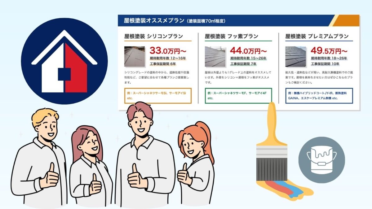 牛久市でおすすめの屋根塗装プラン