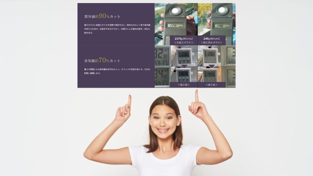 フミンコーティングの仕組みと室温−17℃の実証データ