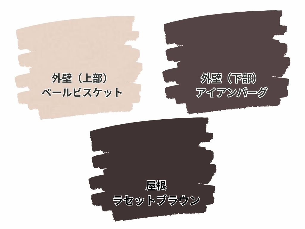 常総市中妻町Ｉ様邸ビフォーアフター画像：色