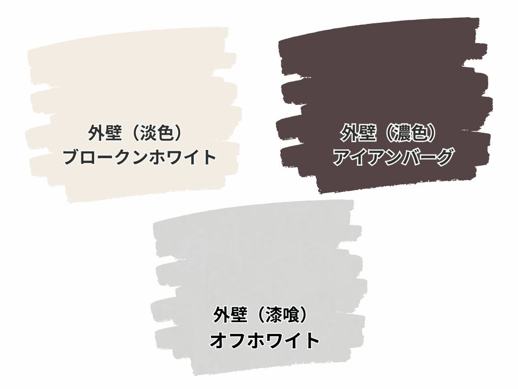 我孫子市柴崎N様邸ビフォーアフター画像：色