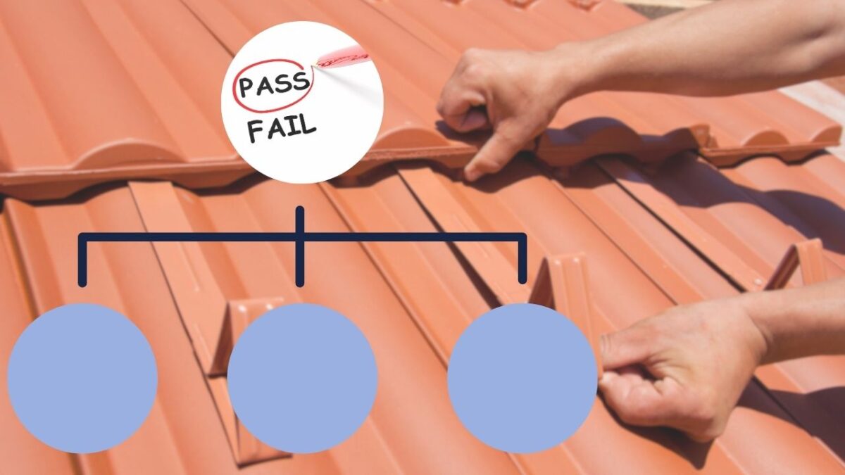 カバー工法の適否を判断する合否チャート