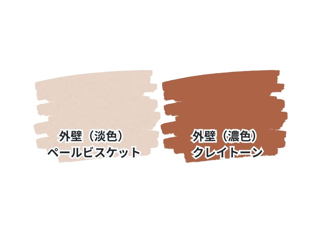 龍ケ崎市長山S様邸ビフォーアフター画像:色